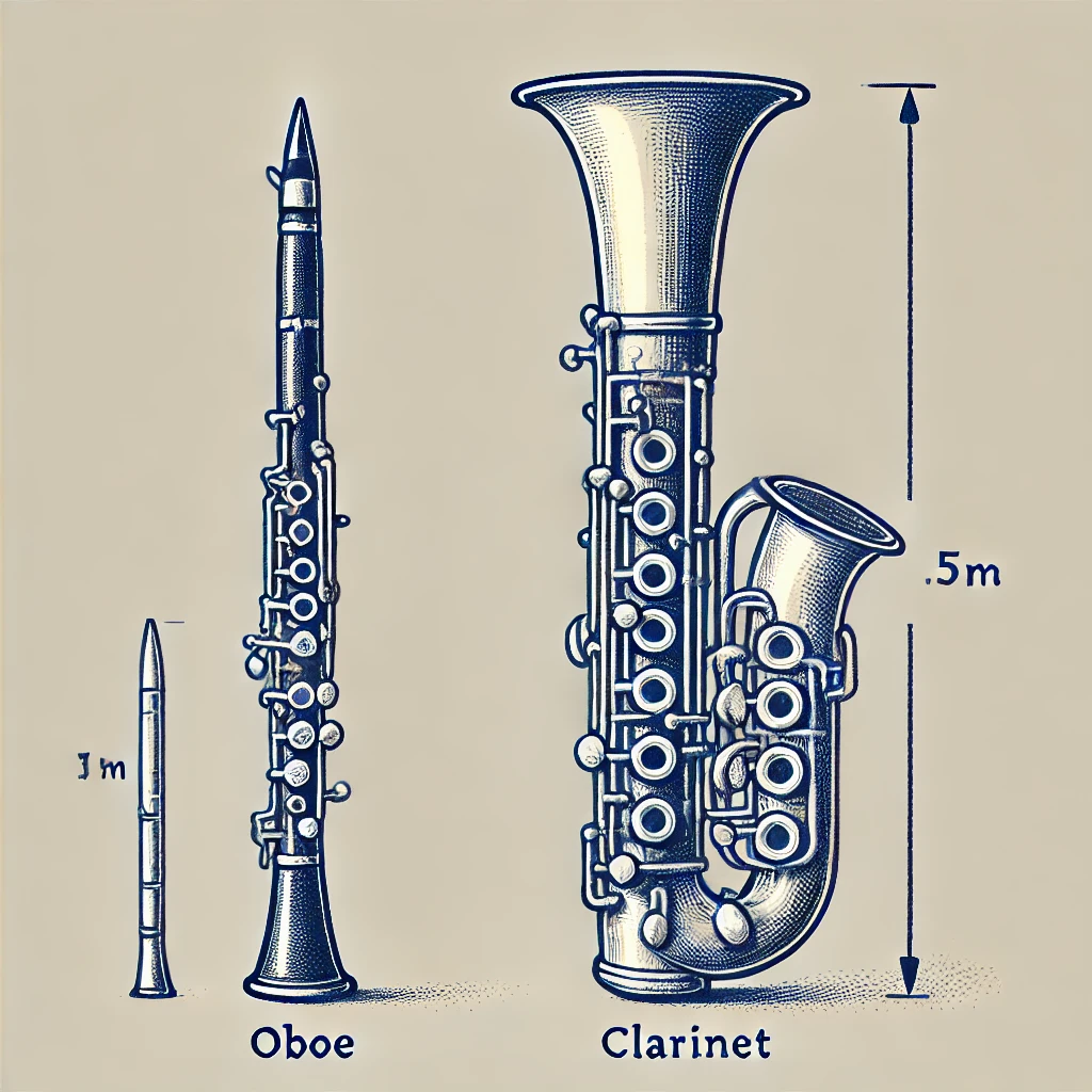 オーボエとクラリネットの徹底比較